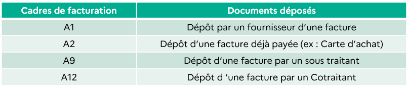 Cette image est décorative et n'apporte pas d'information utile aux lecteurs d'écran.