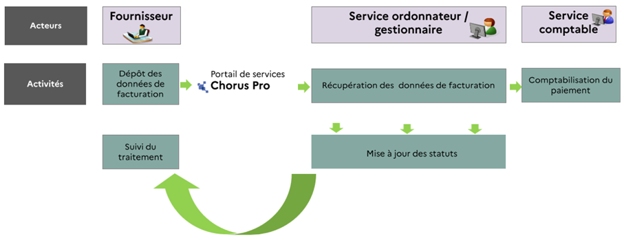 Cette image est décorative et n'apporte pas d'information utile aux lecteurs d'écran.
