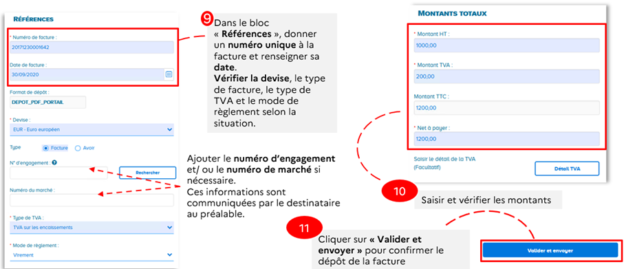 Cette image décrit les étapes de dépôt d'une facture.